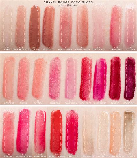 chanel rouge lip liner|chanel lip balm color chart.